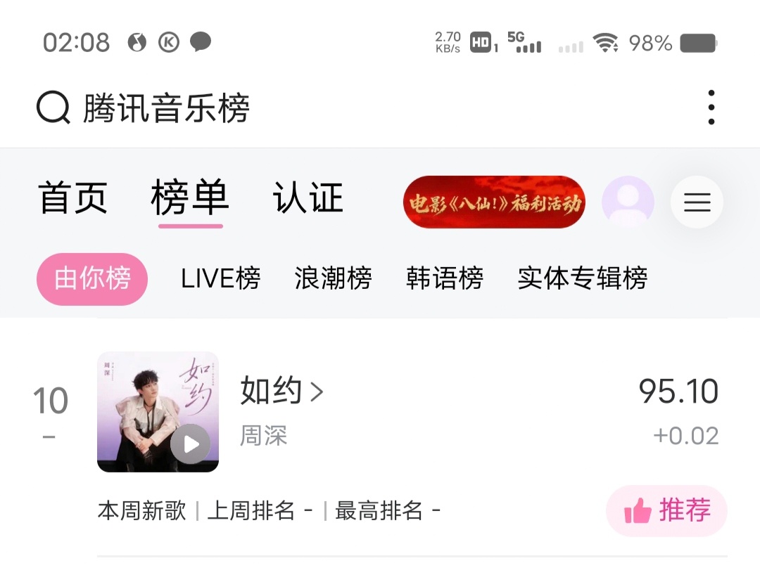 周深周深如约上线 周深出道十二周年纪念曲如约       由你也榜10了，已经打