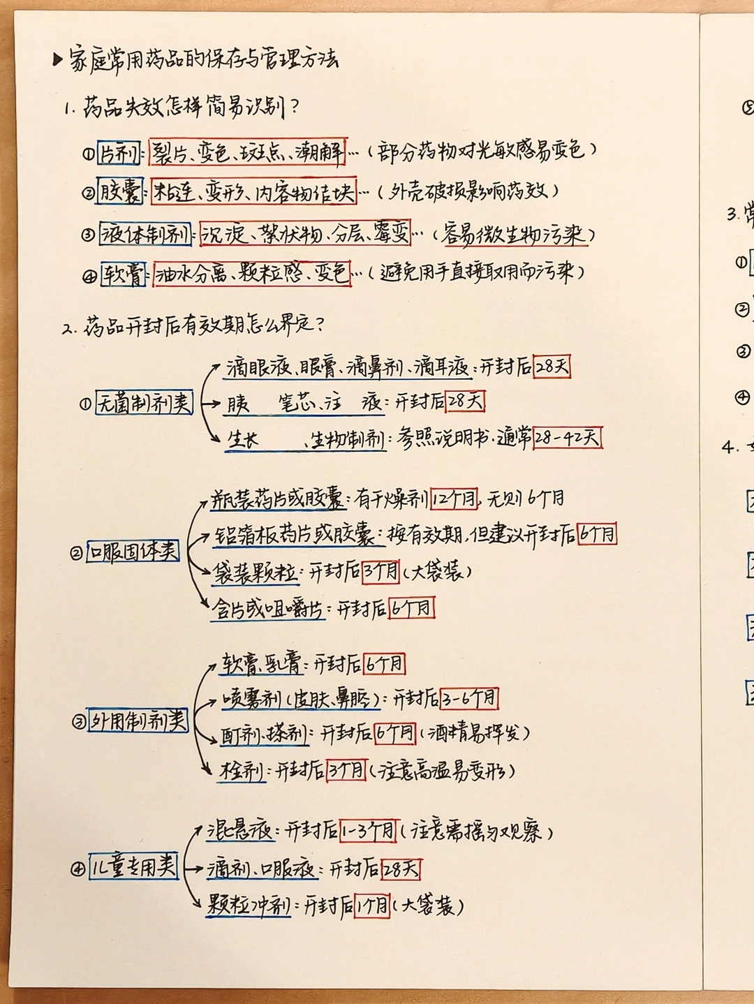 赶紧检查爸妈药箱！80%都过期（附整理法）