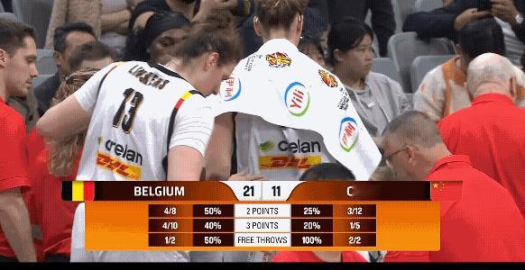 中国女篮第一节11：21落后比利时女篮10分，我们这一次选的后卫有的根本就不行，