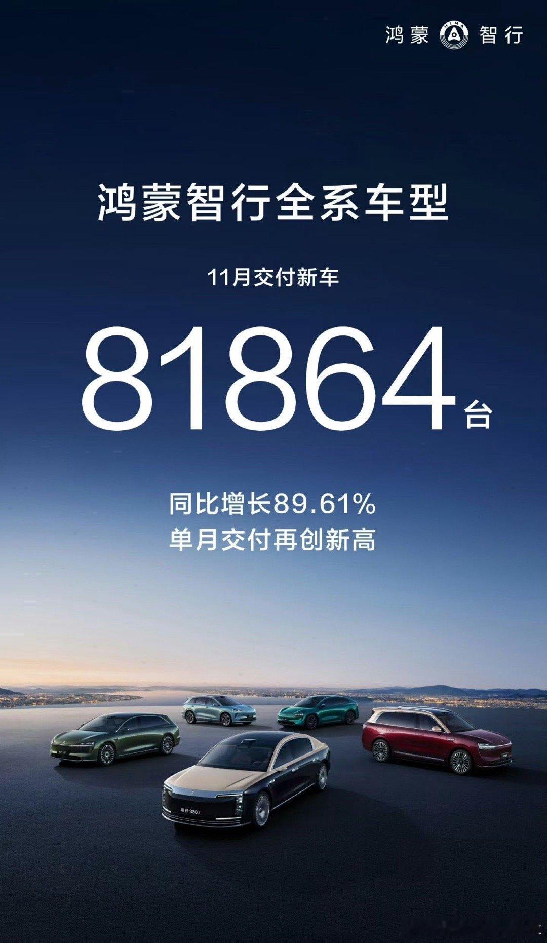 月榜初上，流量狂流。探其究竟，无人知晓。 