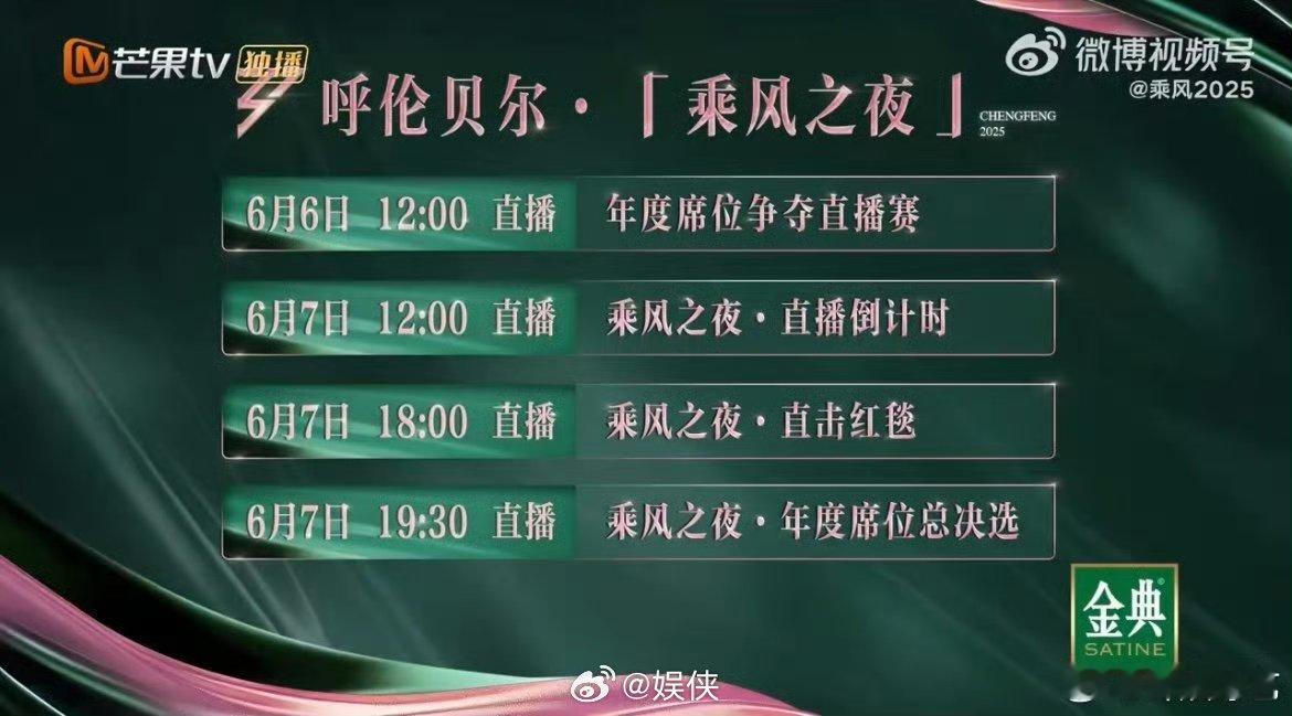 乘风直播 6月6日中午12点，芒果TV《乘风2025》直播赛终极battle，1