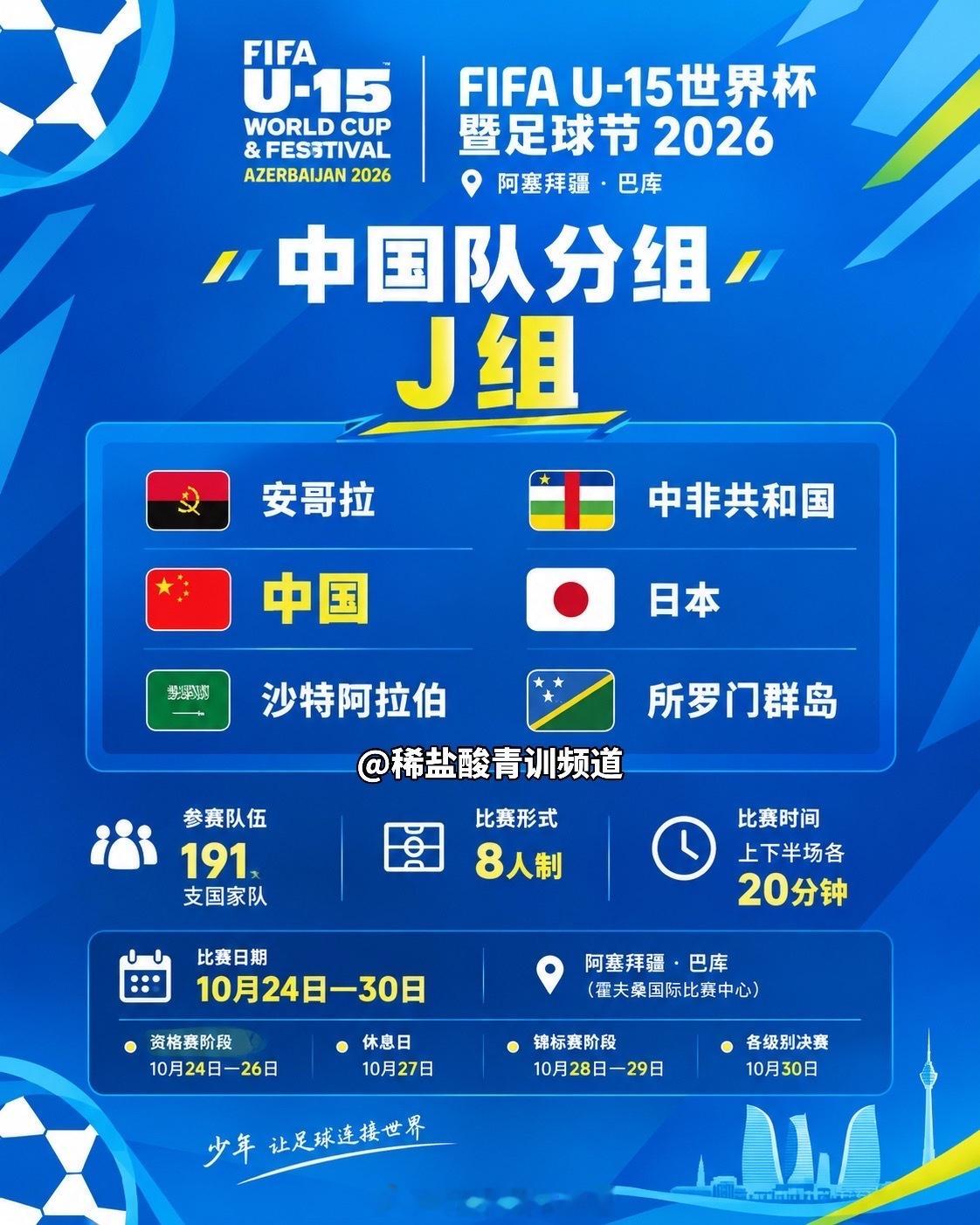 🇨🇳 中国U15进入J组！首届FIFA U-15世界杯暨足球节分组公布首届 