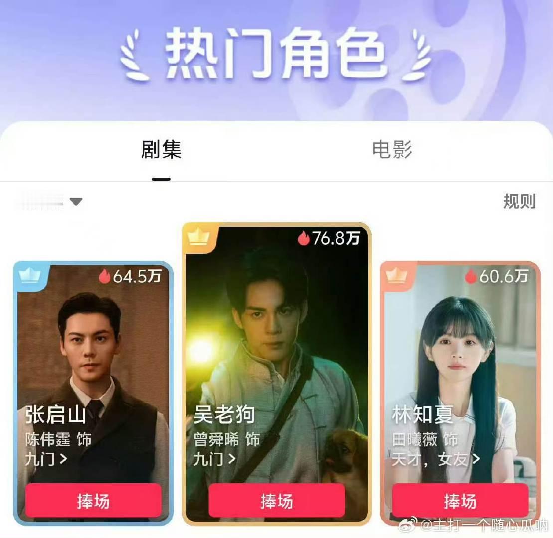 曾舜晞吴老狗角色热度登顶曾舜晞吴老狗角色热度三榜登顶 曾舜晞《九门》有效播剧！ 