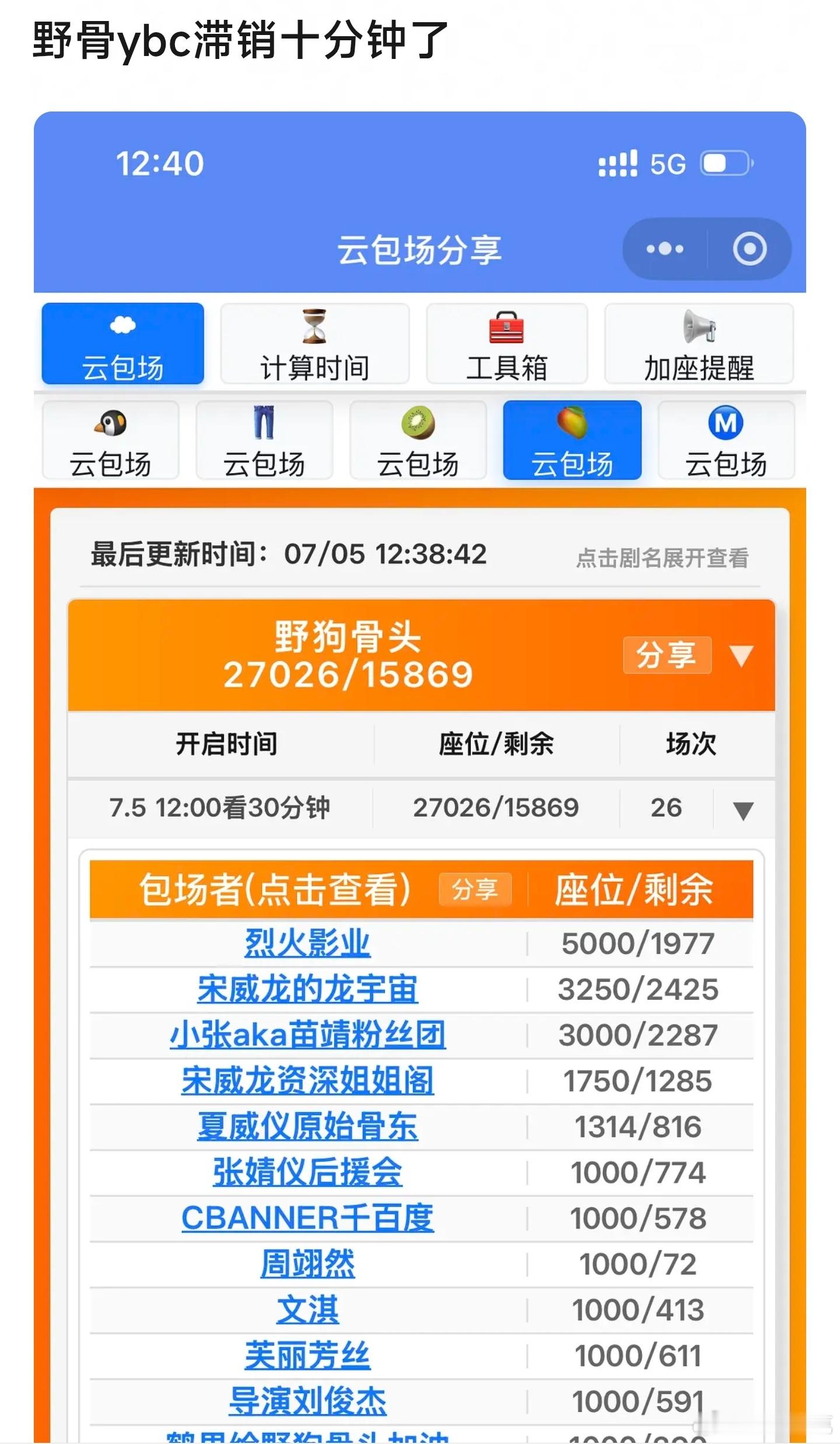 宋威龙和张婧仪的野狗骨头云包场刚开播就滞销了吗野狗骨头 滤镜