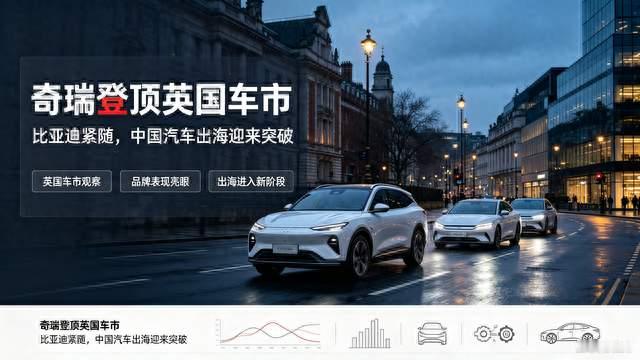 奇瑞登顶英国车市，比亚迪紧随，中国汽车出海迎来突破
