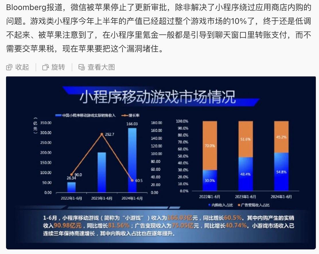 [doge] 有媒体称微信已经暂时被苹果停止更新审批。张小龙，你也有今天？ ​​