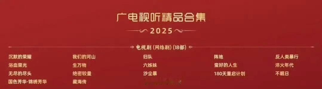 2025广电精品剧，杨紫，杨幂，肖战的剧上榜！