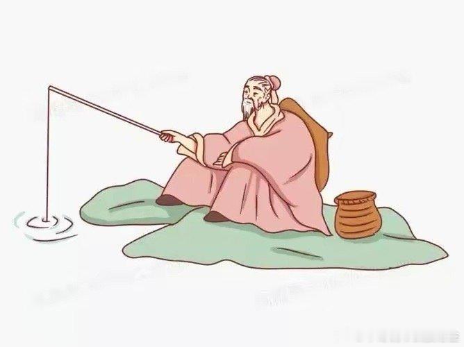 市场情绪有修复迹象！稳住心态，耐心等待扭转乾坤！金价 $上证指数 sh00000