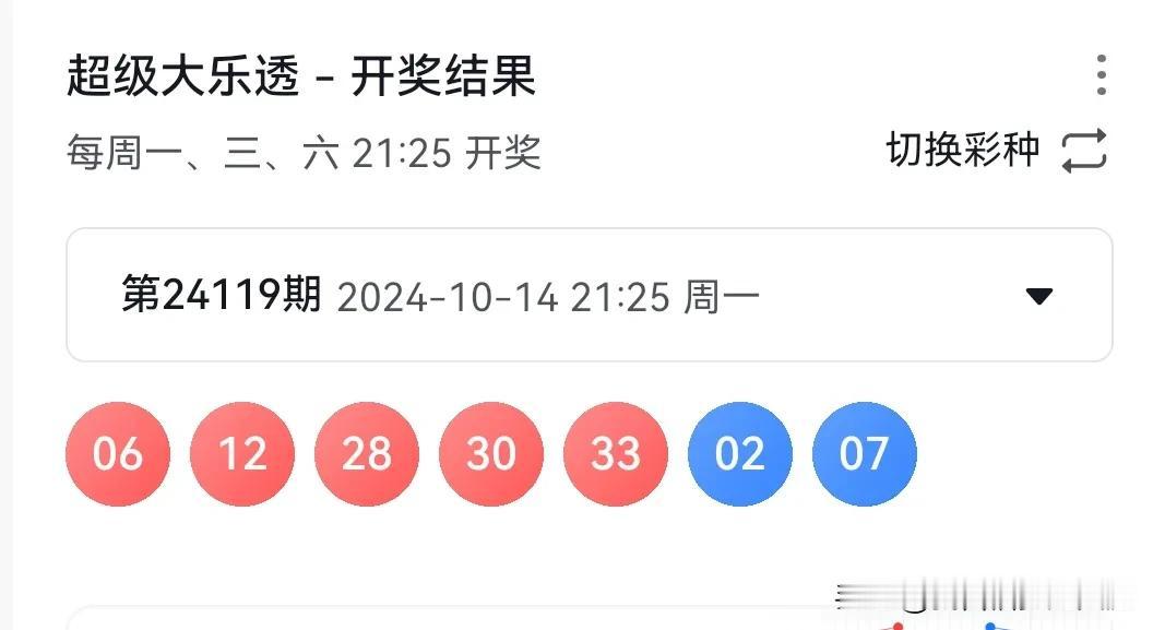 119期大乐透开奖分析
本期开奖号码 06 12 28 30 33+02 07