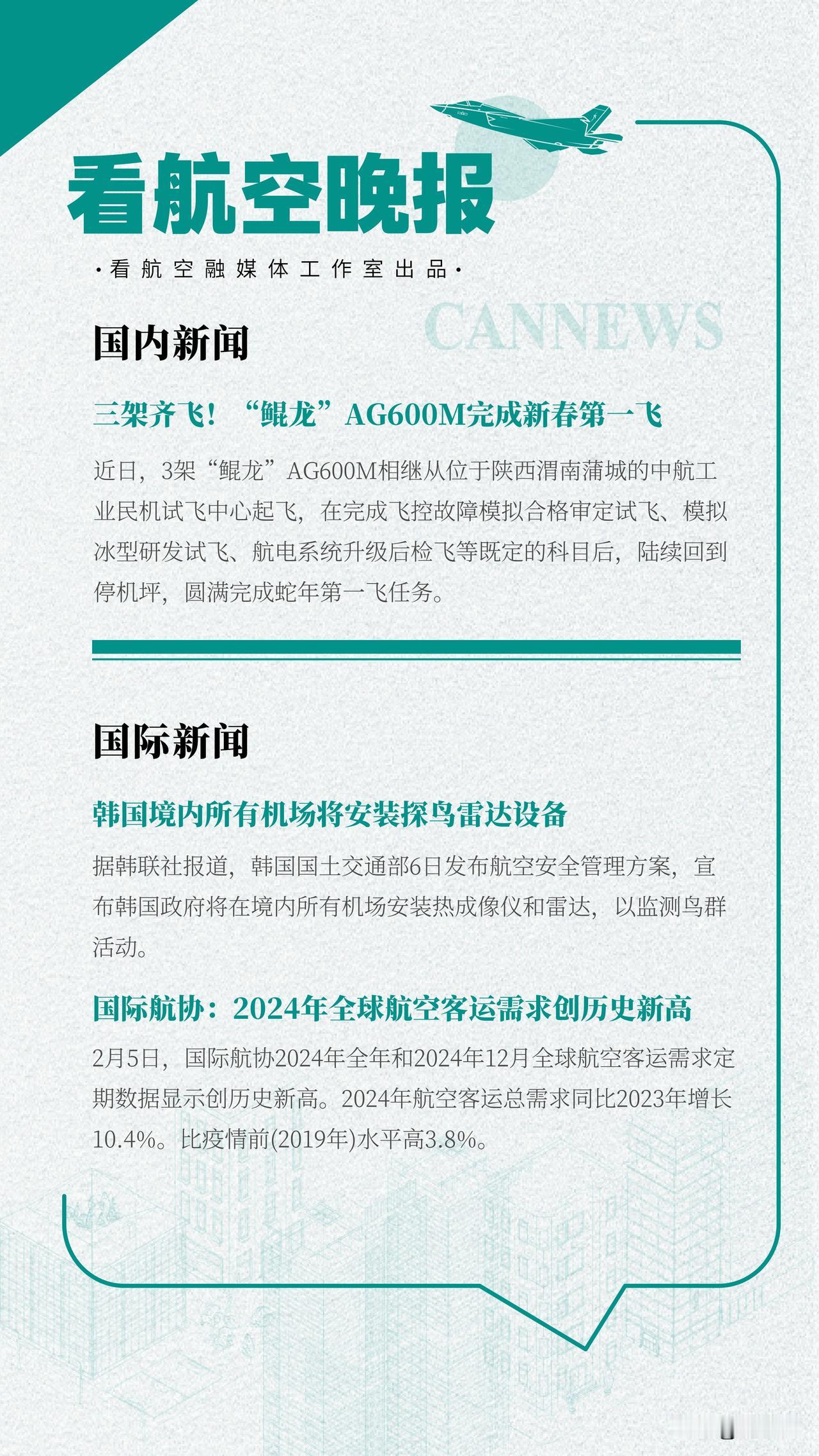 2.6晚报
三架齐飞！“鲲龙”AG600M完成新春第一飞
韩国境内所有机场将安装