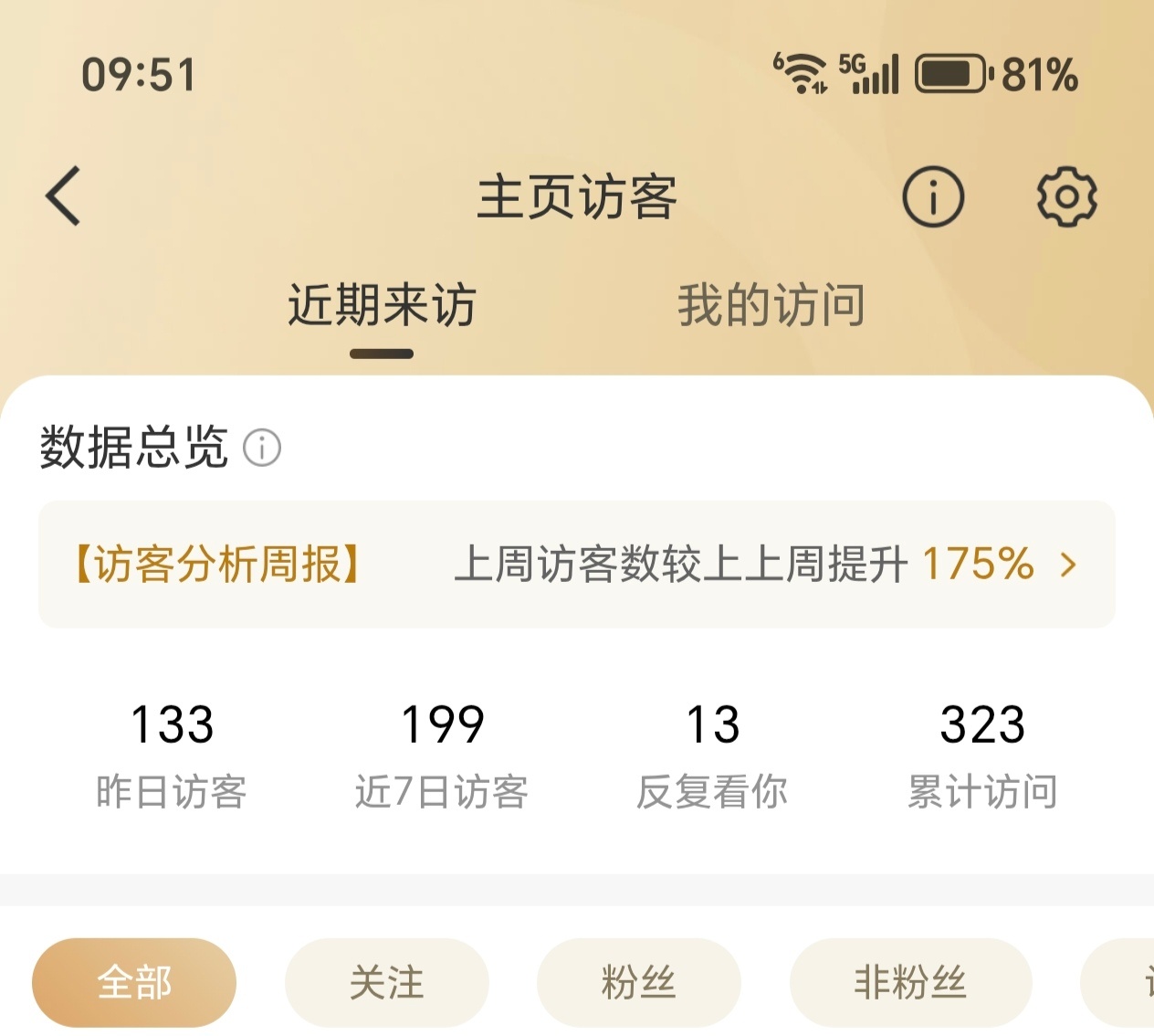 ？？？我的主页到底有什么