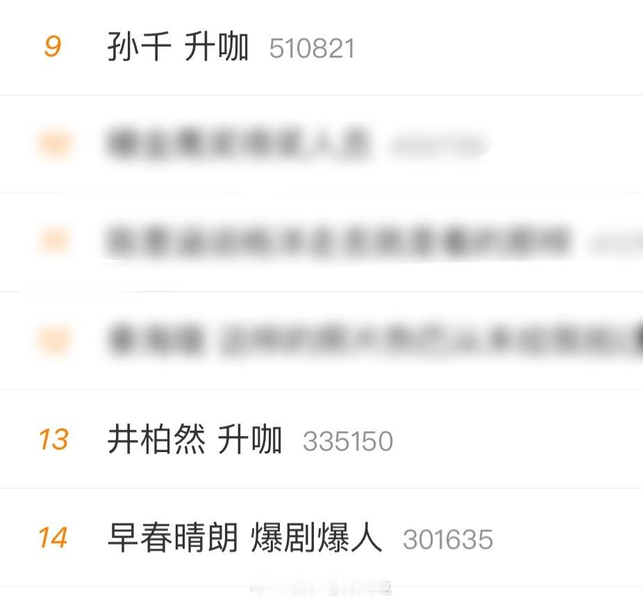 早春晴朗 爆剧爆人这几个热搜好尴尬啊走势集均3000的剧都吹爆剧爆人和升咖了哈哈