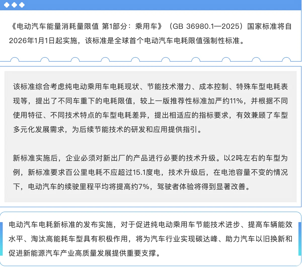 明年实施电车电耗限值新规 国家市场监督管理总局公布，《电动汽车能量消耗量限值 第