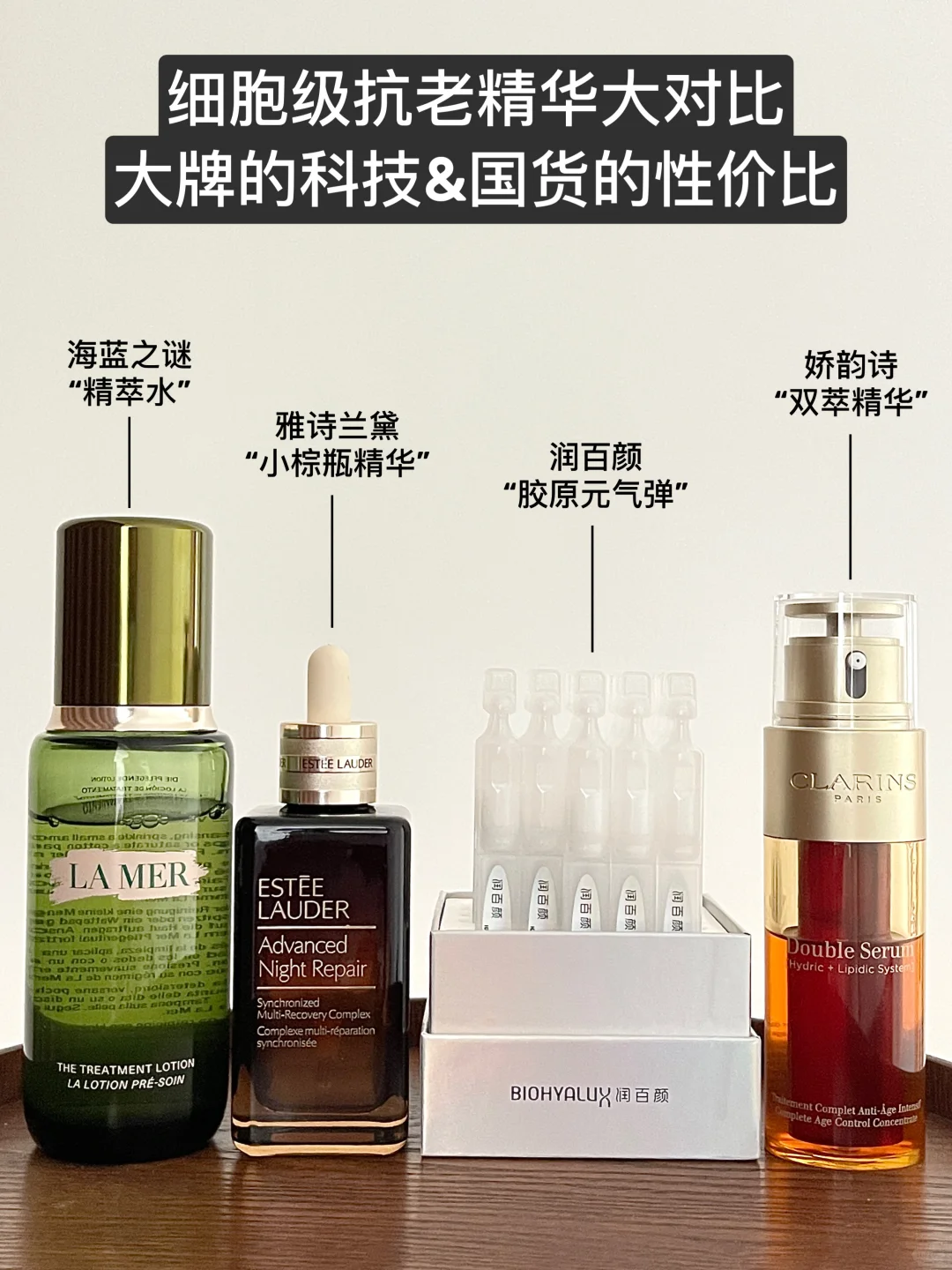 卷科技又卷价格？细胞级胶原抗老科技太香了！