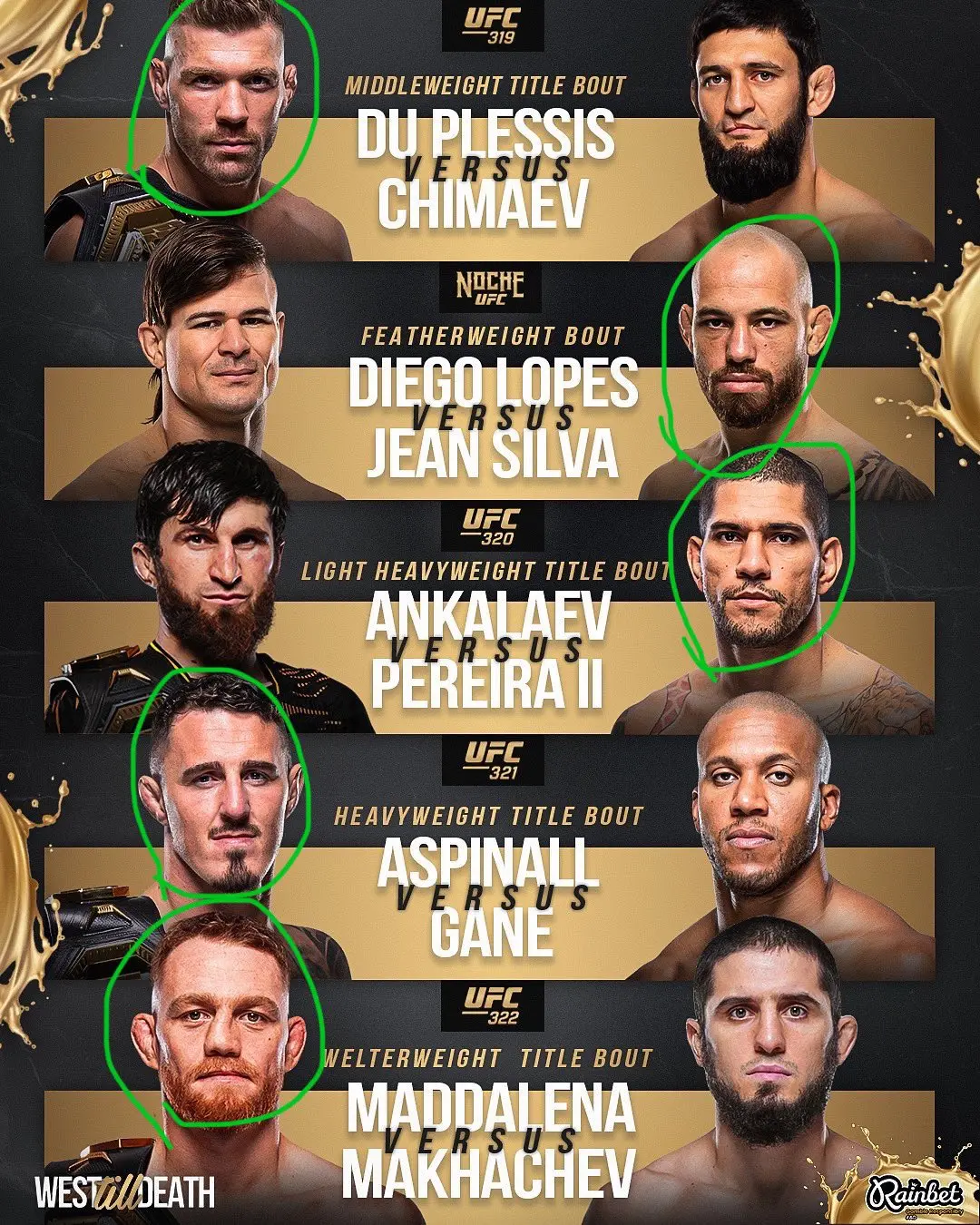 UFC。这是我对ufc解下来比赛的预测，大家有不同看法吗？评论区交流