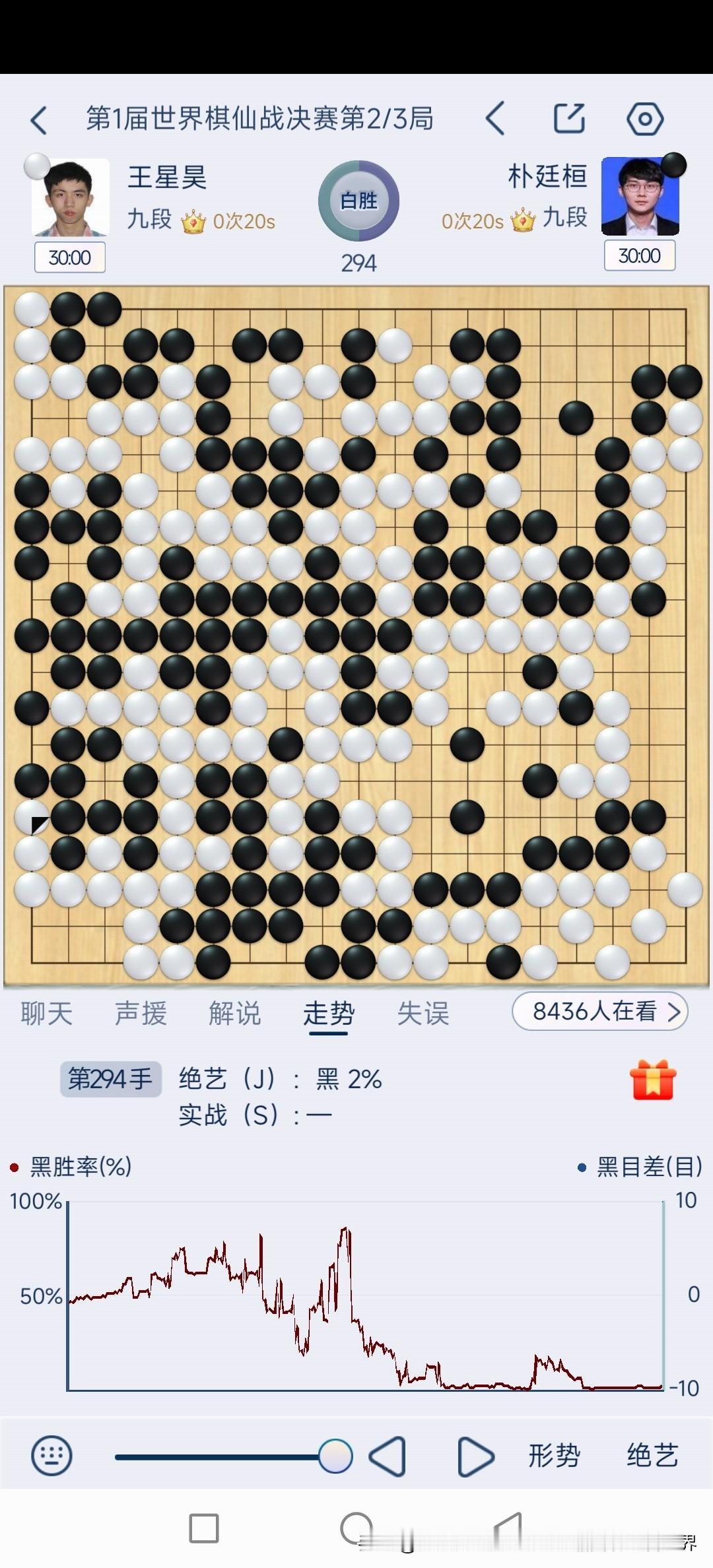 刚结束的首届“世界棋仙战”决战三番棋第二局非常精彩，典型的大砍杀大转换，中国年轻