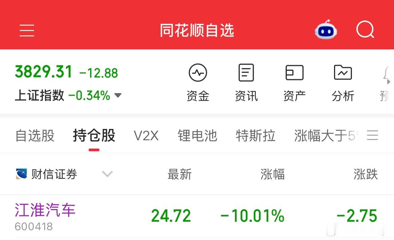江淮汽车被砸跌停 哼 你就看我嘻嘻不嘻嘻吧[微笑] ​​​
