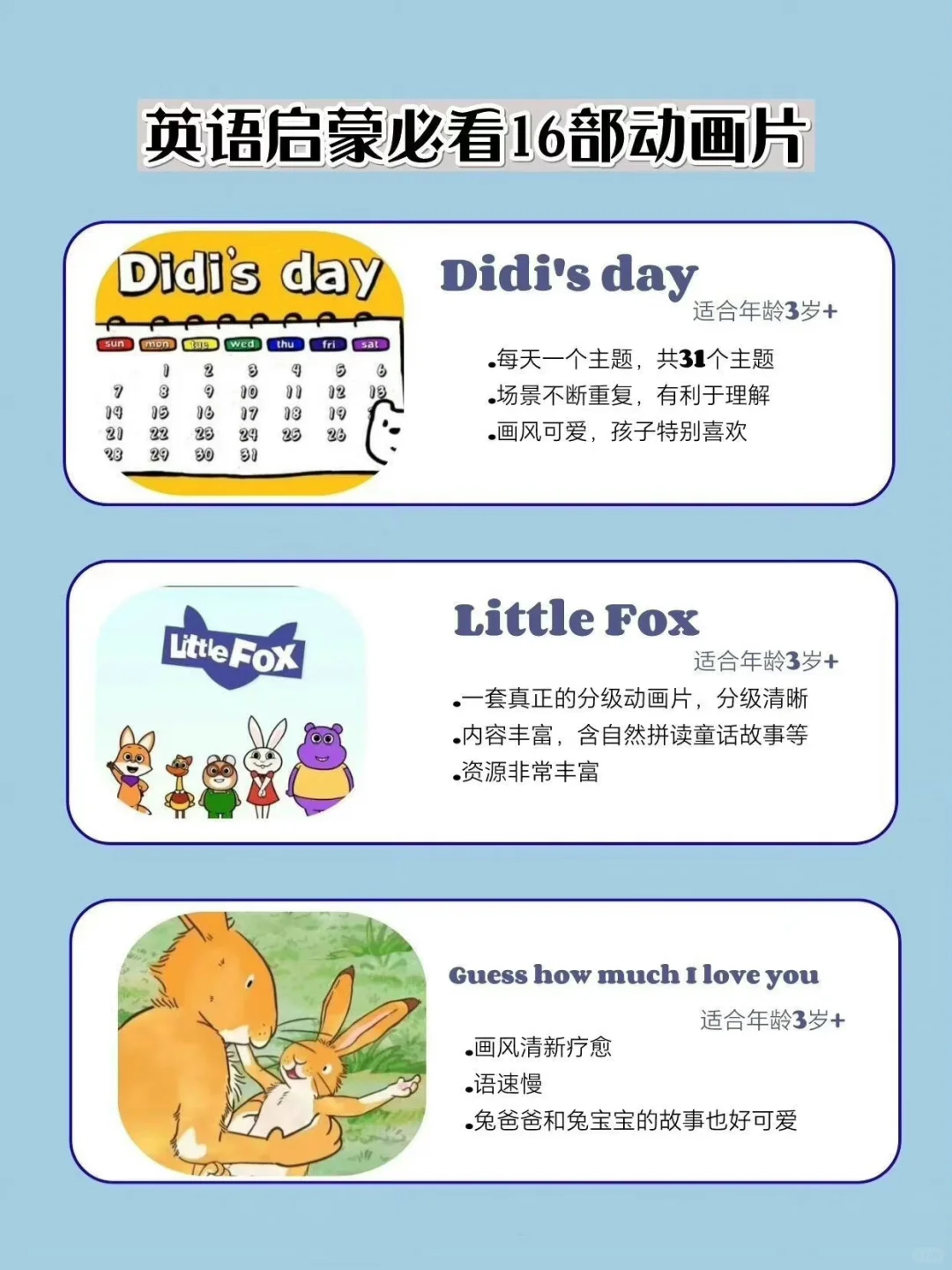 英语启蒙必看16部动画片