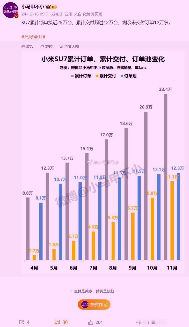 太讽刺了
雷军彻底失控，这都不出来辟谣
虽然没有放在台面上明说，但是大家谁不是心
