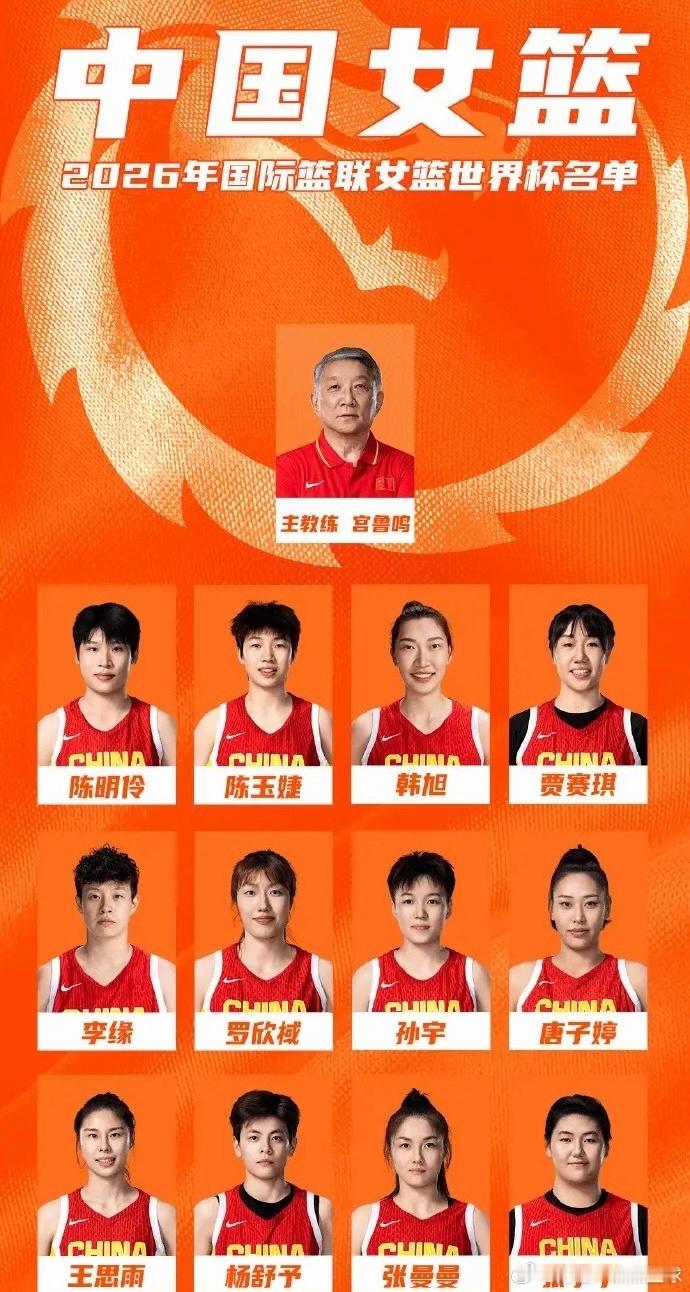 突发，李月汝无缘2026女篮世界杯，12人大名单正式公布，原因让人无奈李月汝竟然