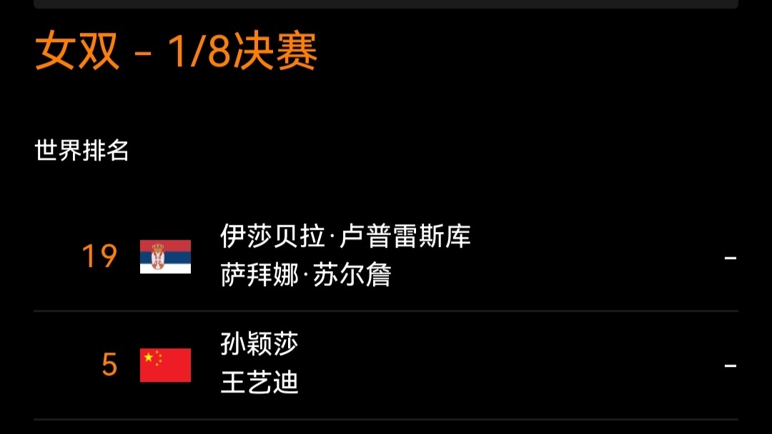孙颖莎[超话]  [送花花]  初衷的爱只因孙颖莎  中午12:00，又可以看莎