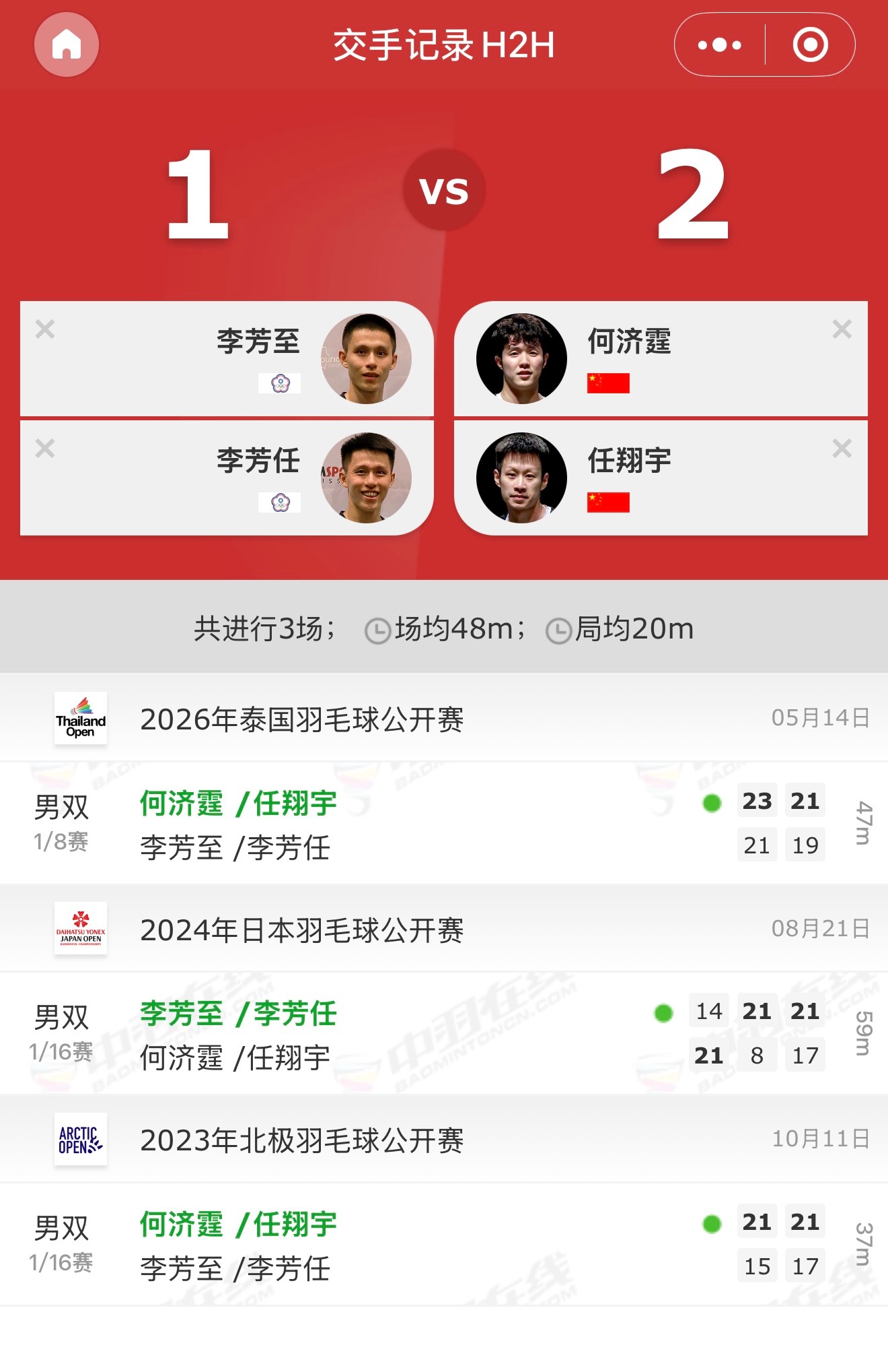 任何比起我们一百分还得练 