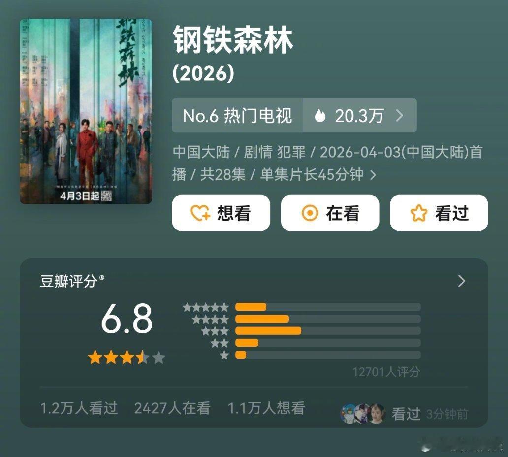 今日四部剧集中豆瓣开分，你追了哪部，觉得如何？《钢铁森林》井柏然、蔡文静（6.8