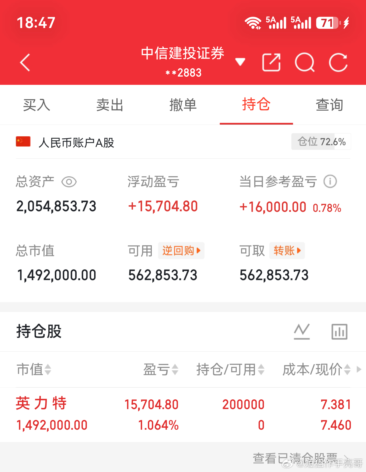 《50W实盘，不到上亿不封贴》 ​​​