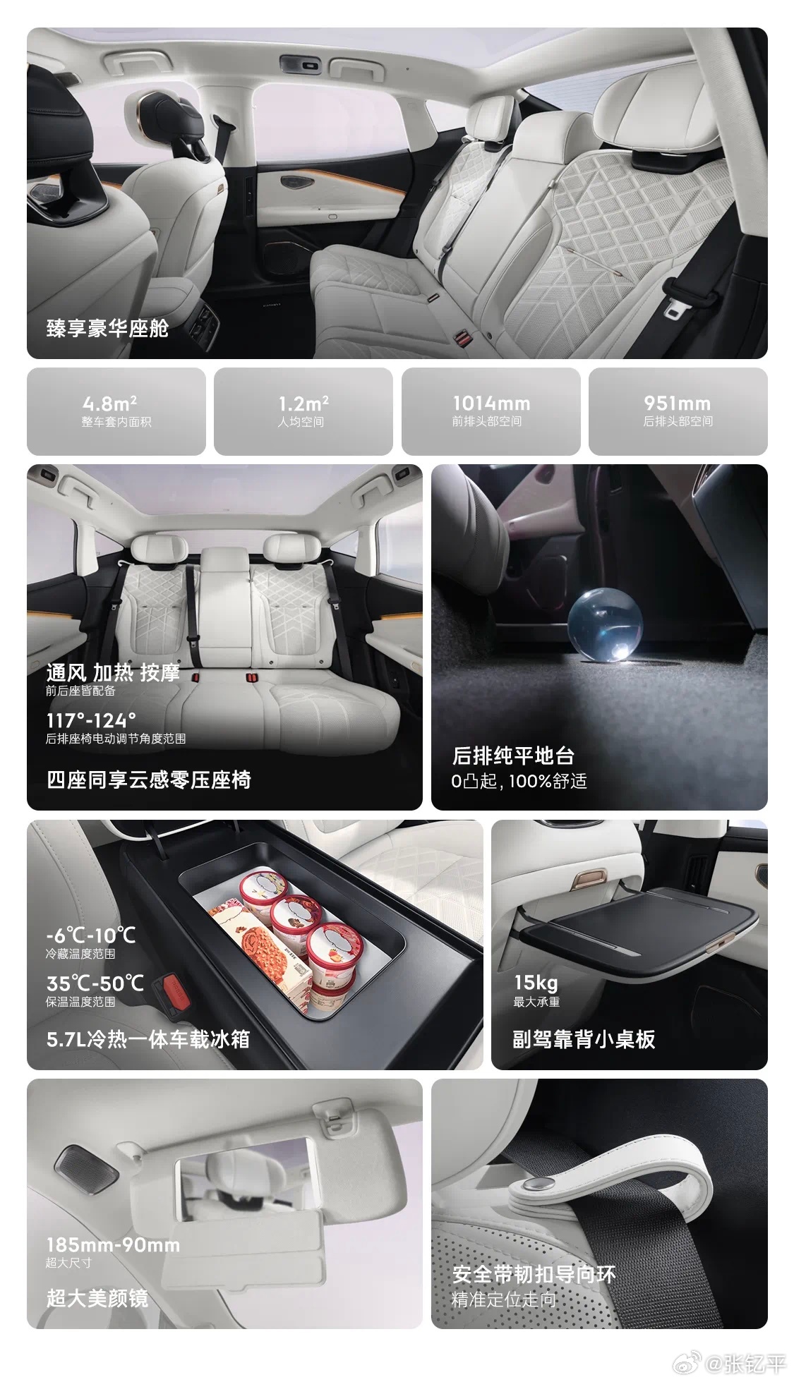 为什么豪车高配才给四驱领克10EM-P这意思，就是要用30万的配置打20万的市场
