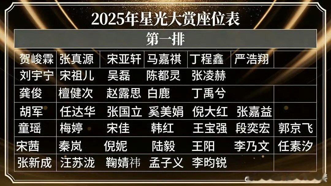 网友排的星光大赏座位网友排的星光大赏座位，你觉得如何？ 