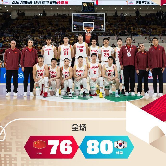 从亚洲杯的意气风发，到世界杯预选赛的大跌眼球，大家认为男篮怎么了，有人说：亚洲杯