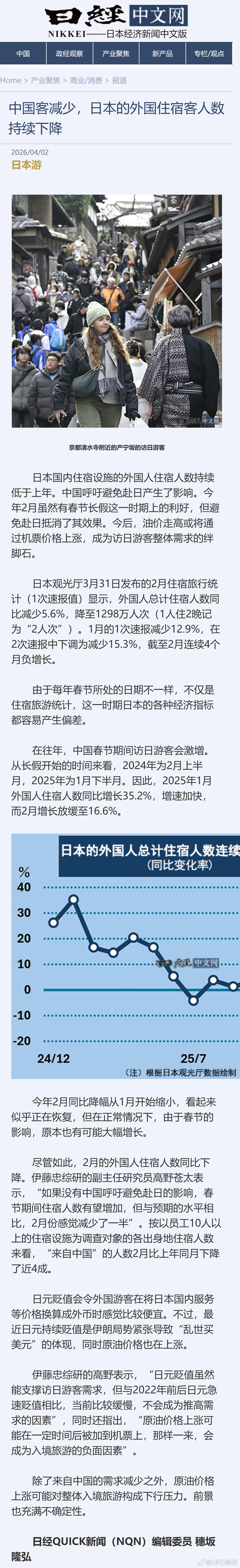 日媒：中国客减少，日本的外国住宿客人数持续下降 