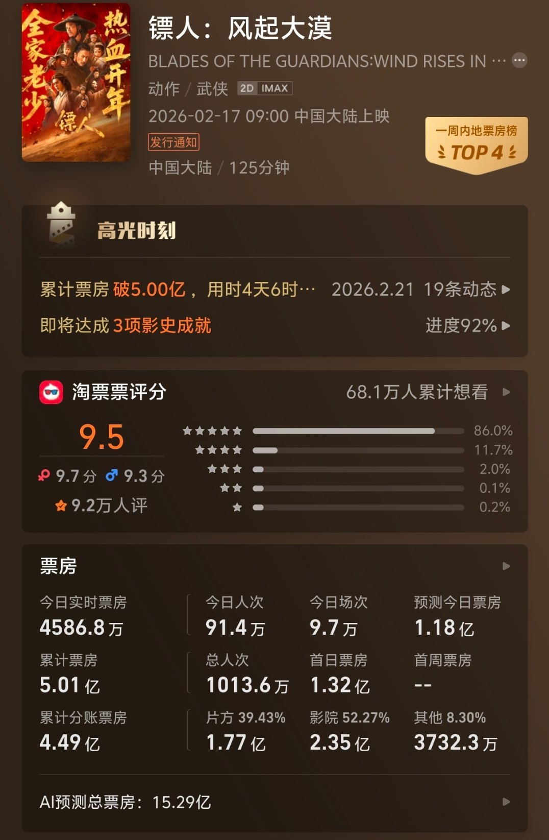 如果让我选一部值得去二刷的春节档电影，《镖人》会是首选。我早说过今年春节档质量都