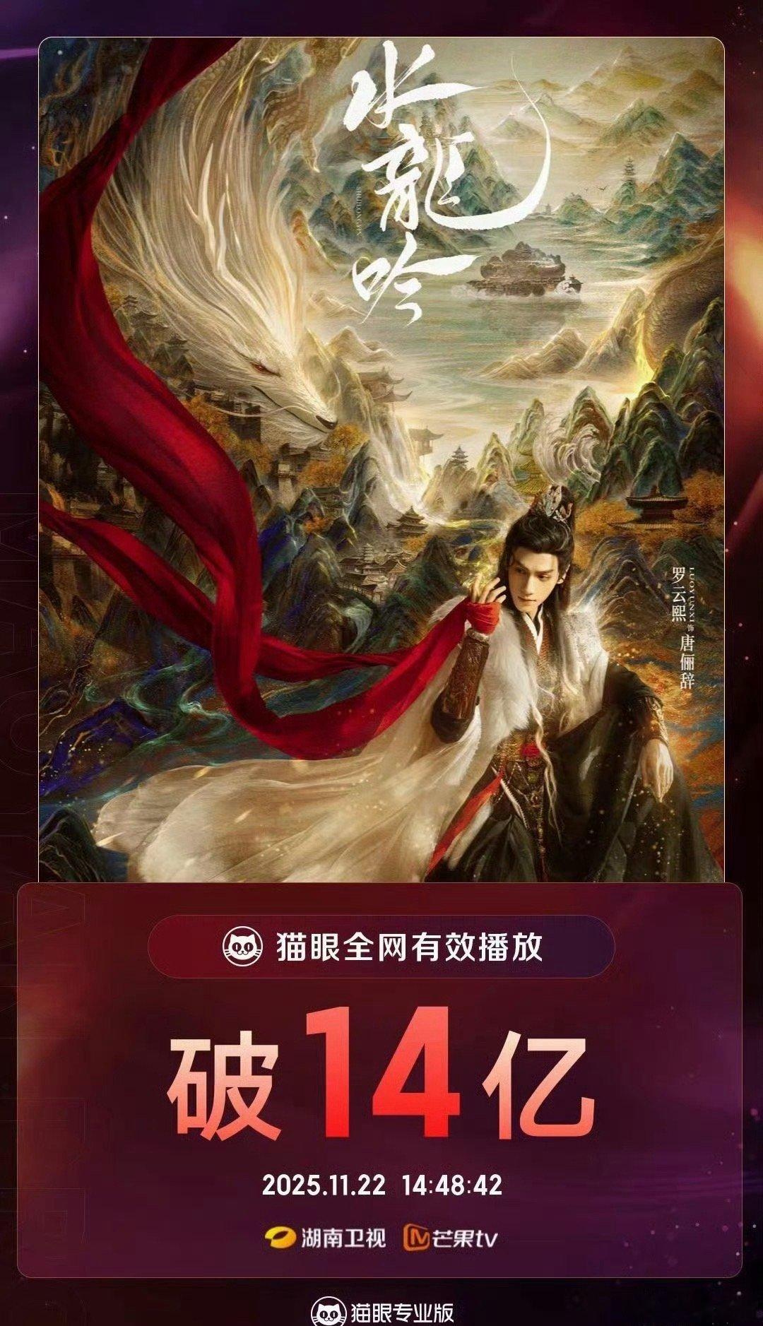 罗云熙《水龙吟》全网有效播放量破14亿了！ 