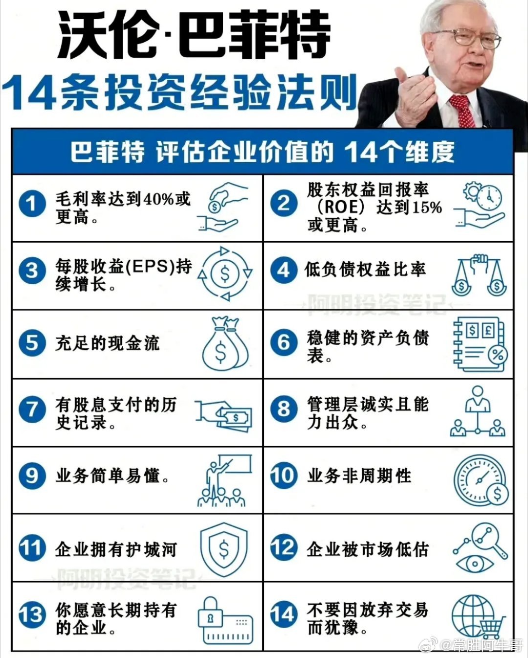 世界上最快的捷径，就是不走捷径。世界上最好的投资，就是不去投机。风物长宜放眼量，