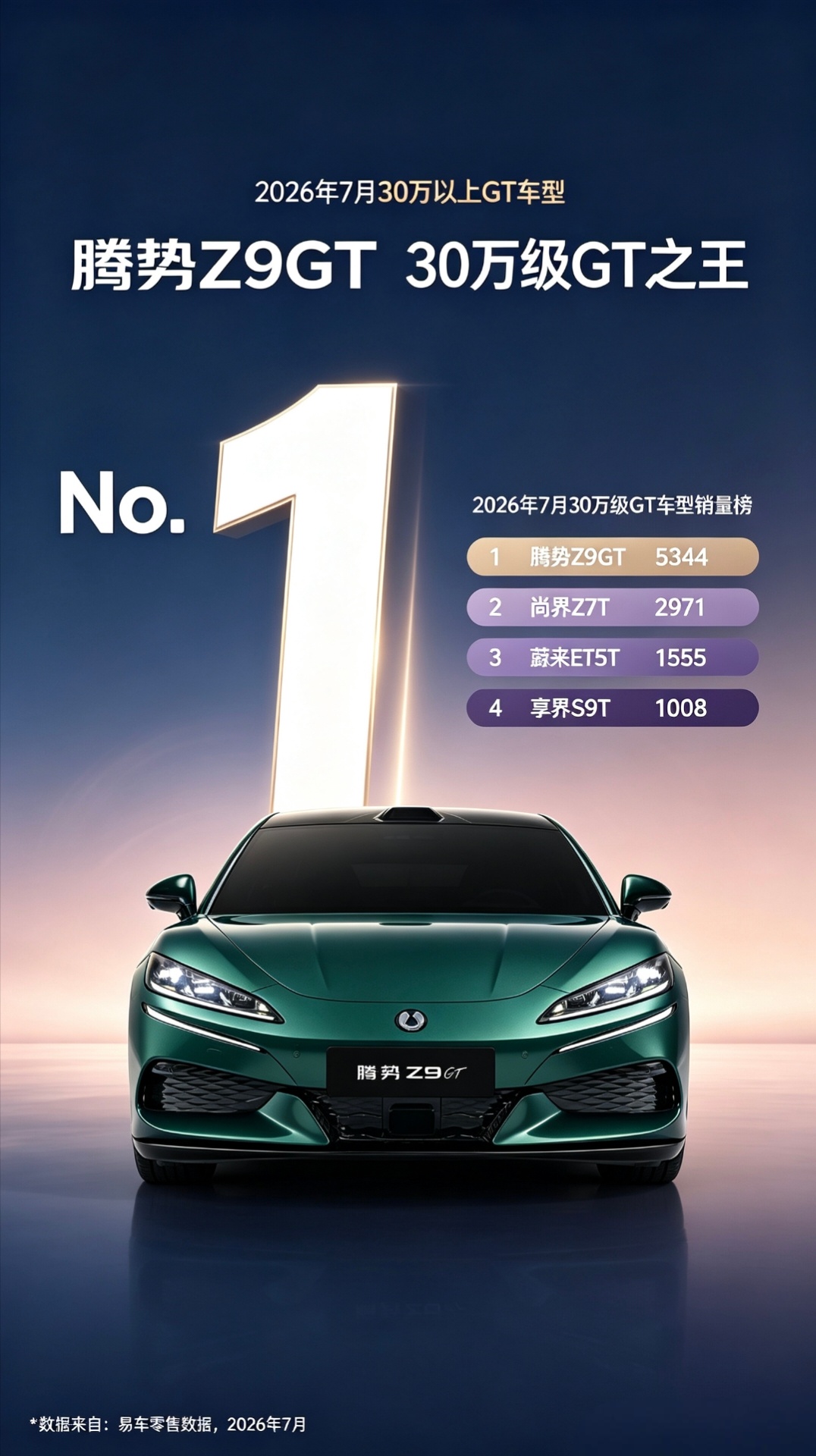 30万级GT之王还得看腾势 Z9GT汽场全开大v聊车新能源汽车﻿