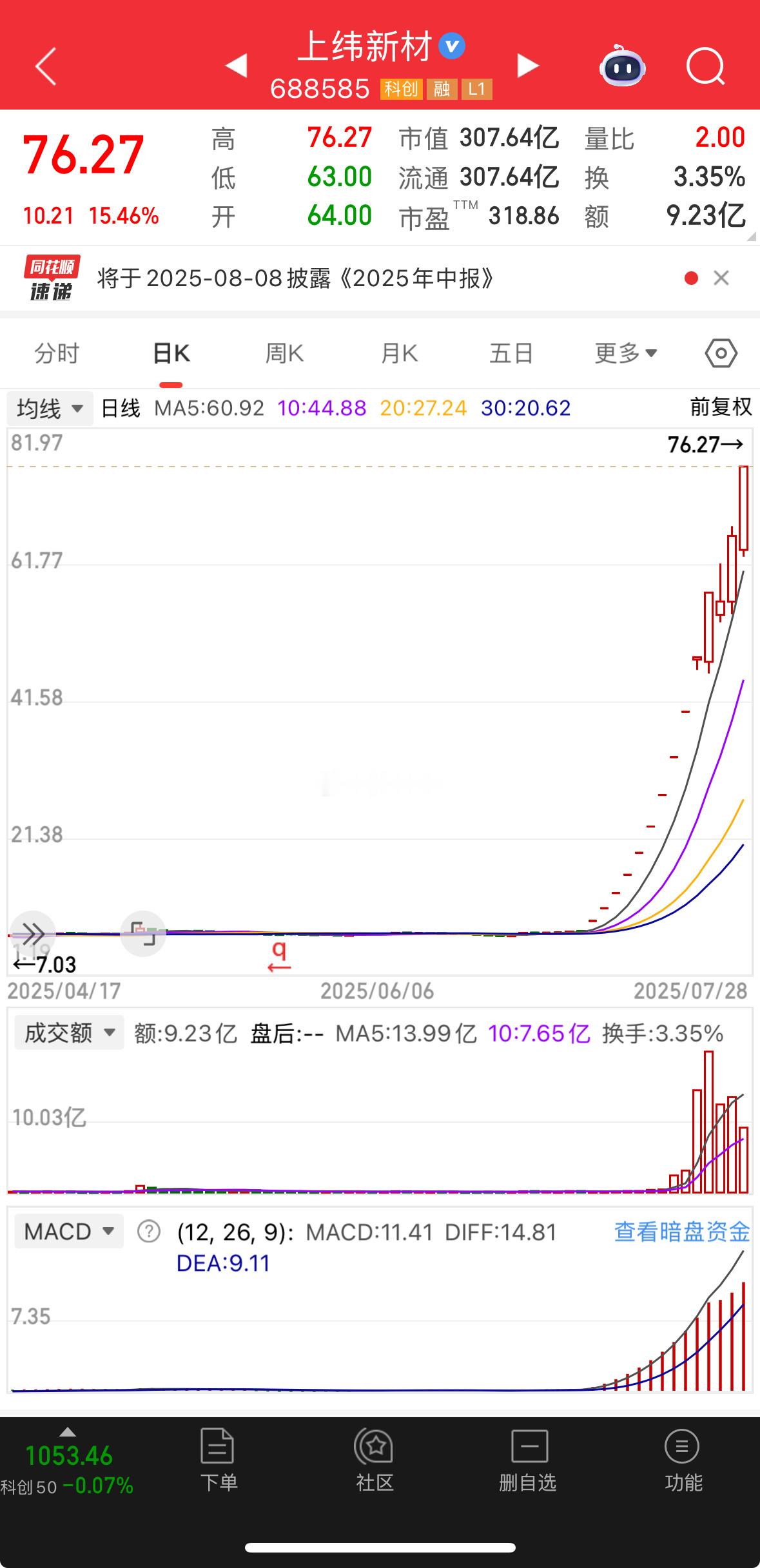 牛是真的牛，怂是真的怂！ ​​​