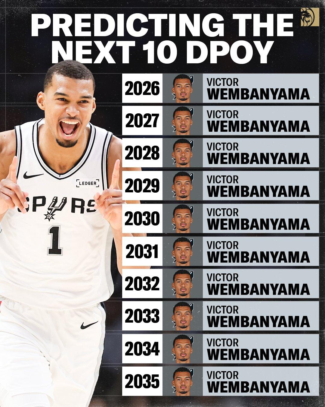 NBA或许有一天不得不把年度最佳防守球员奖以“文班亚马”的名字命名。