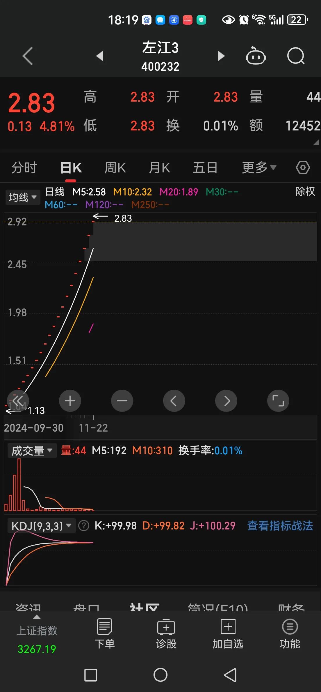 这样看看，退市也是不错的归宿。
只是有价无市，无人问津。