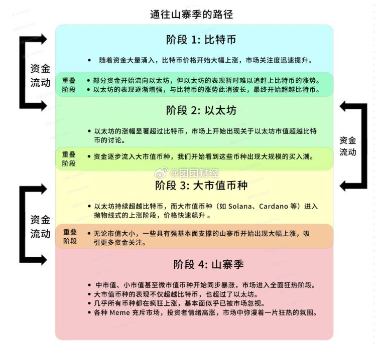 山寨的路已经被打乱了刻舟求剑已经刻不出来东西了 