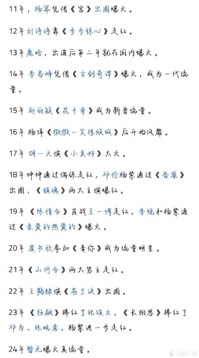 内娱14年，真正爆火的流量有哪些人？ 