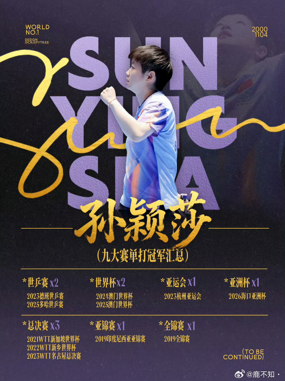 孙颖莎 职业生涯至今孙颖莎对早田希娜18连胜，仅在巴黎周期就对最强外协早田15连