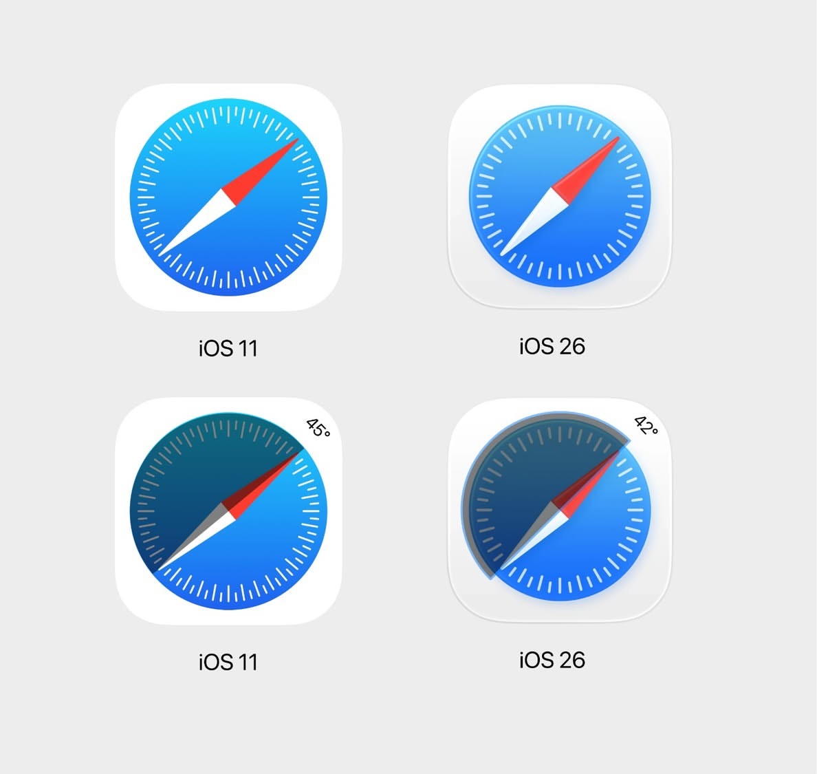没用的信息：苹果在IOS26中把Safari浏览器的指南针的角度往左调整了3度 