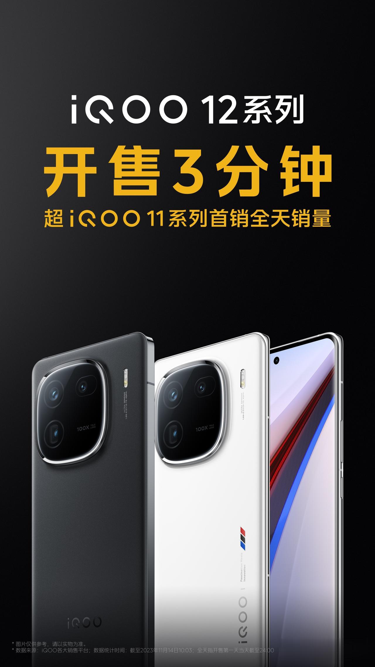 iQOO12系列公布了首销成绩：开售3分钟，iQOO12系列超iQOO 11系列