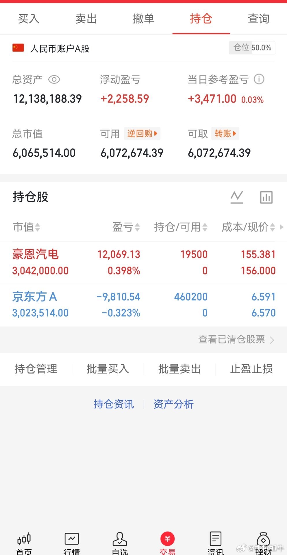 只要兄弟们点赞，互动积极一点，我将会公开给兄弟们物理AI接下来会有一波主升行情的
