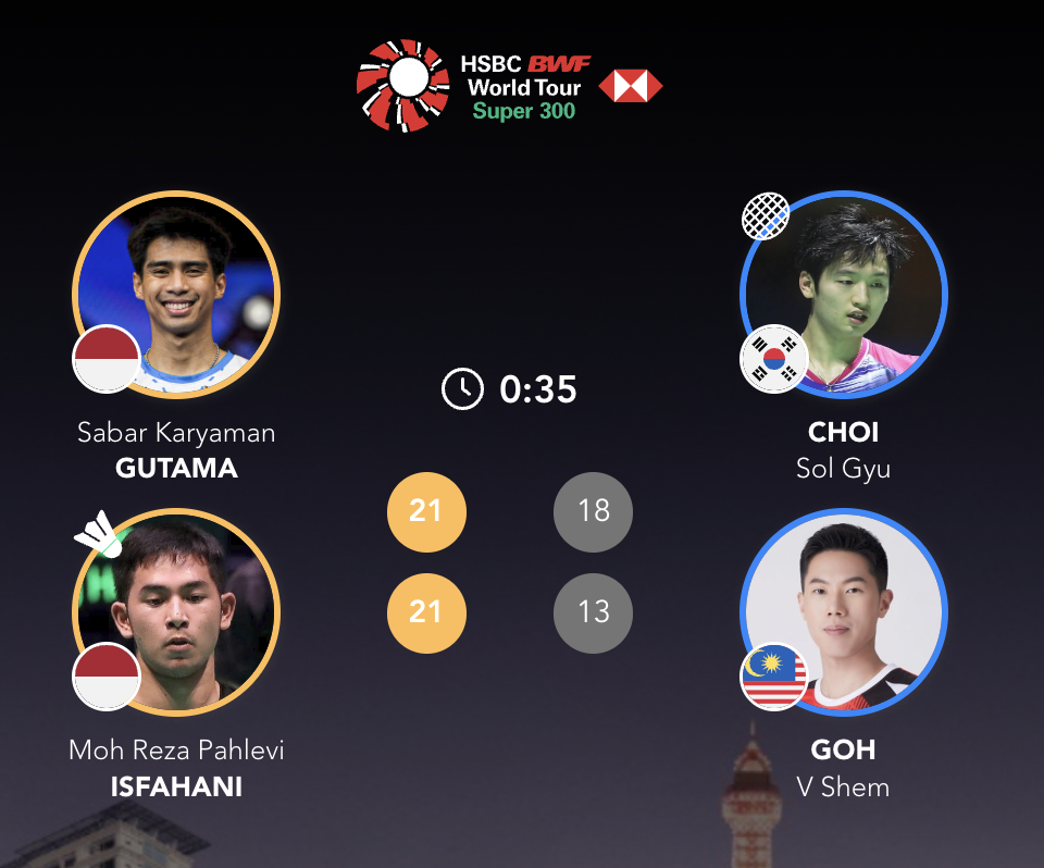 咖塔曼/伊斯法哈尼🇮🇩 21-18、21-13 崔率圭🇰🇷/吴蔚昇🇲?