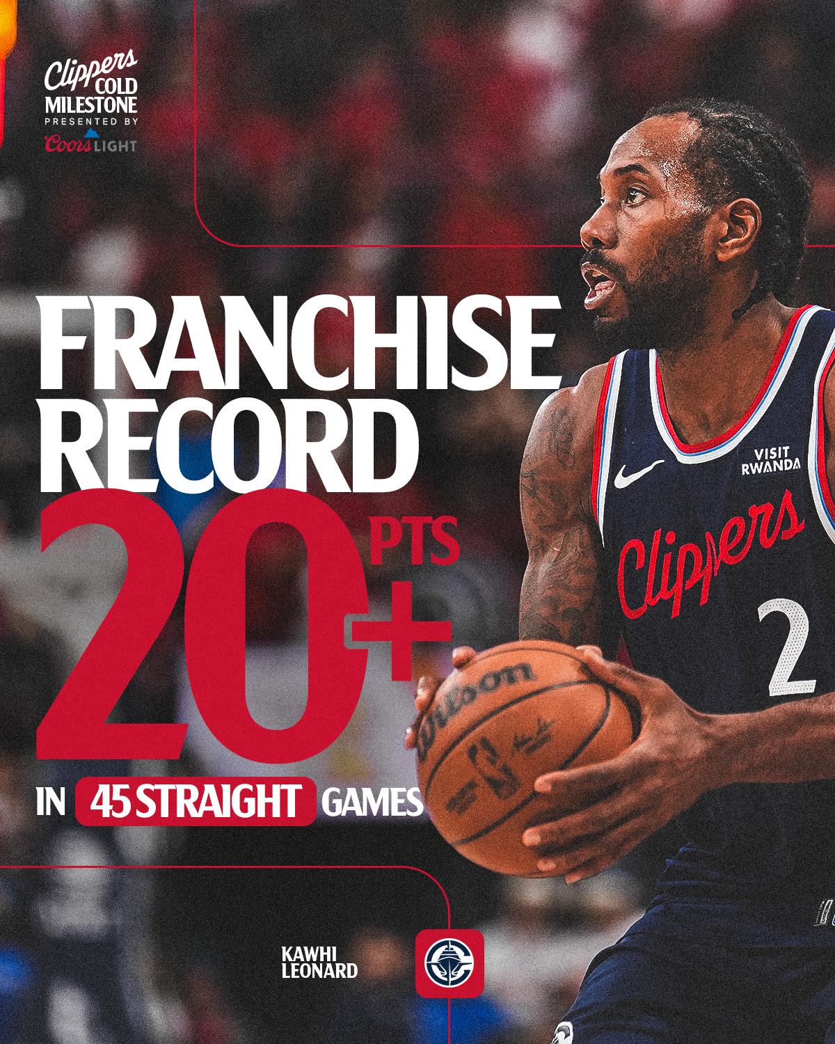 真是怕啥来啥，小卡又伤了！
前脚刚感慨小卡已经连续45场得分20+了，创造了快船