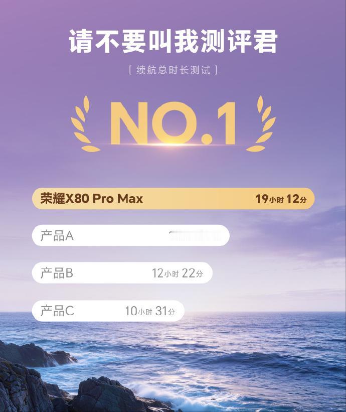 这续航逆天了，多名数码大V放出荣耀X80 ProMax的续航实测数据。
这款手机