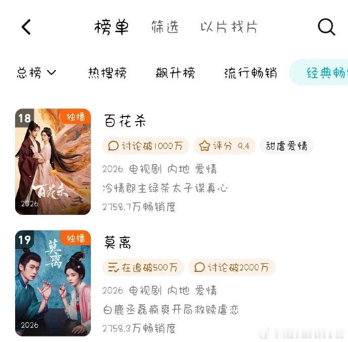 孟子义百花杀反超白鹿莫离百花杀反超莫离 哇塞！！ ​​​