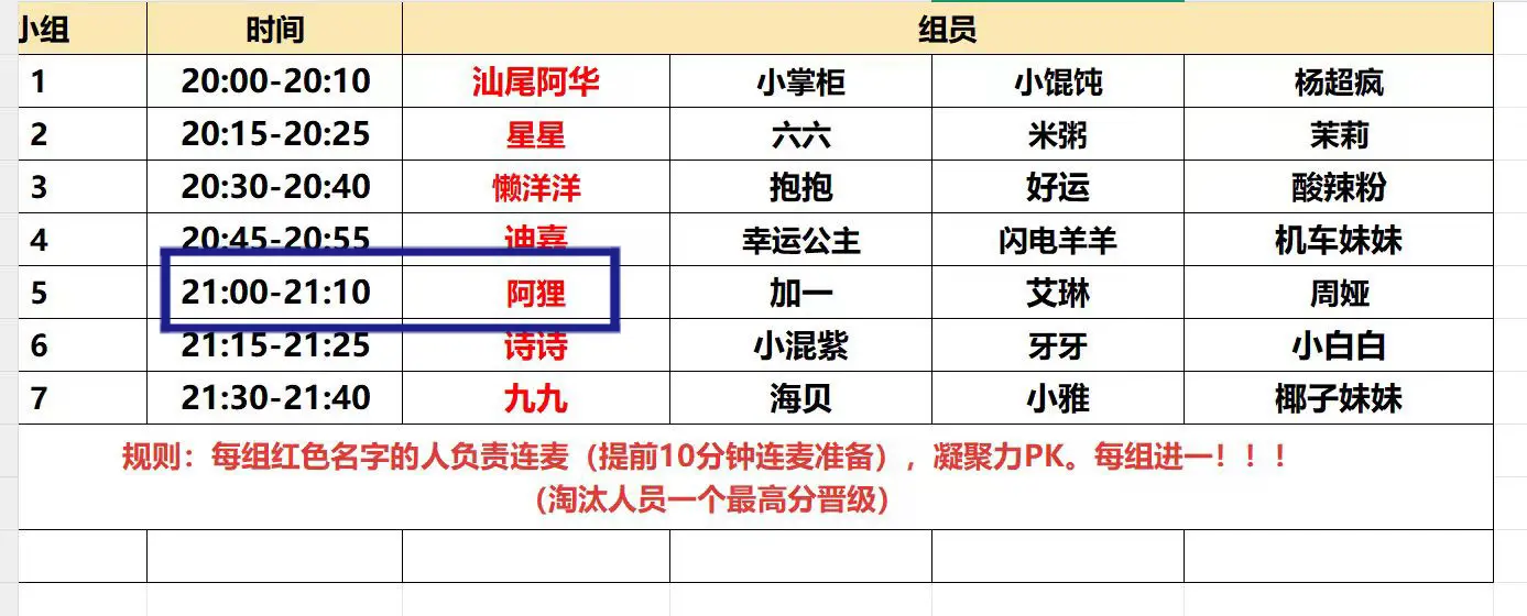 关关难过关关过！明晚21:00我们一起加油！不成功 便成仁！